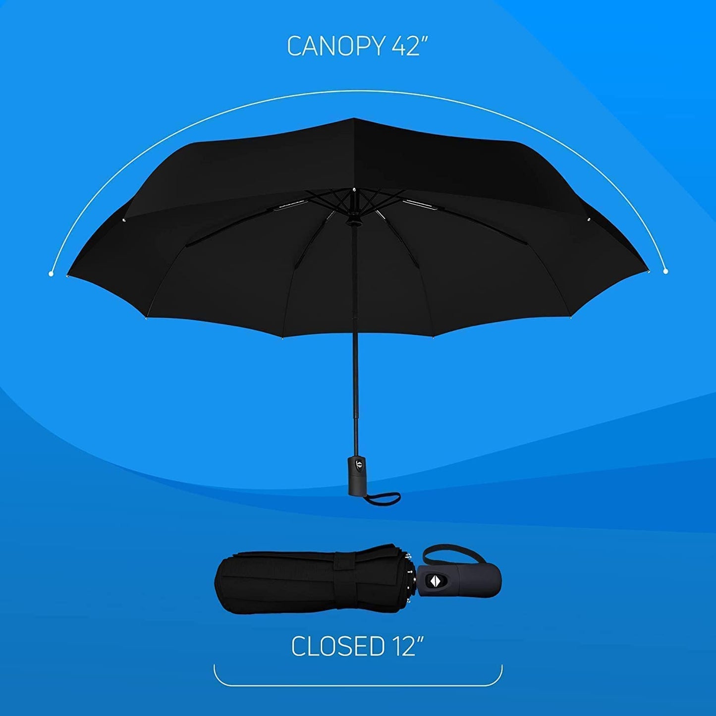 3-Fold Auto Open/Close Big Size Windproof Umbrella - Perfect for All Ages and Genders!