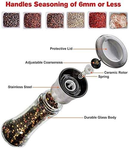 Pepper Grinder with Adjustable Coarseness Stainless Steel Traditional Glass (Pack of 2)