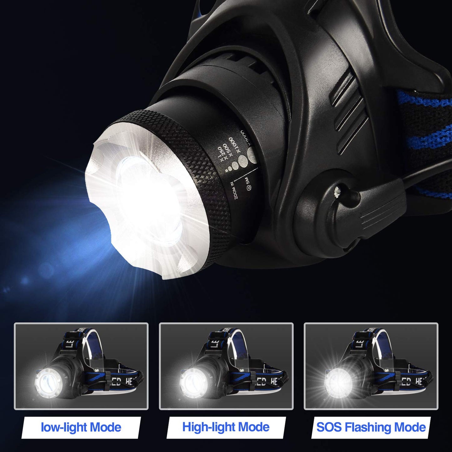 Waterproof LED Headlamp Zoomable 3 Modes Bright