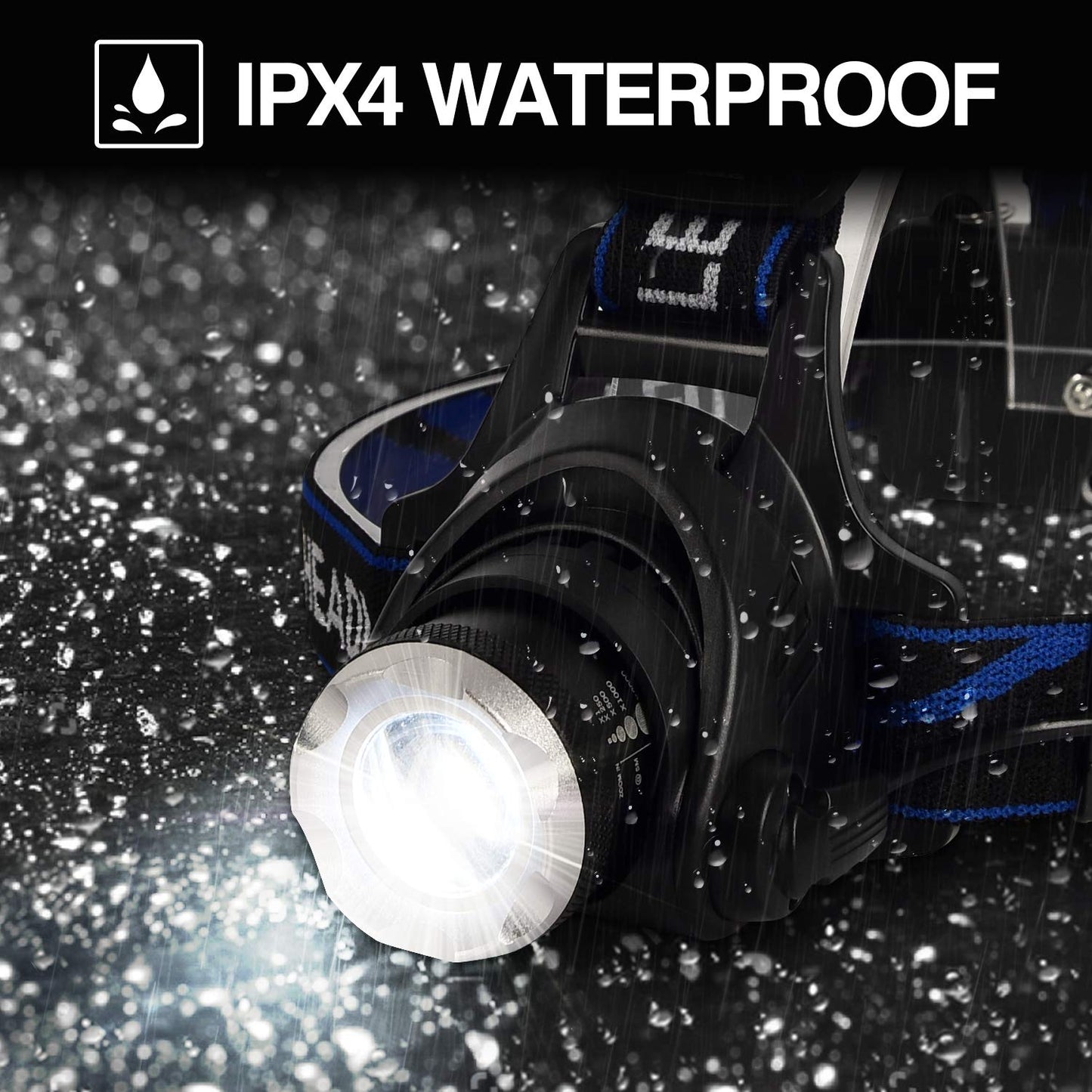 Waterproof LED Headlamp Zoomable 3 Modes Bright