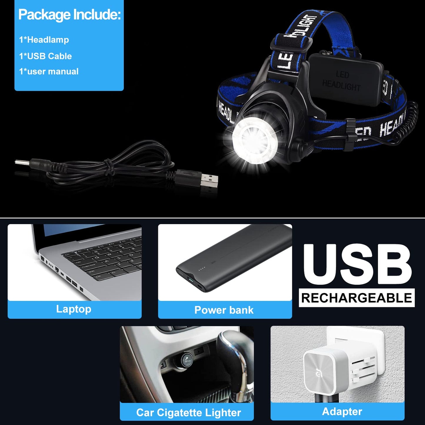 Waterproof LED Headlamp Zoomable 3 Modes Bright